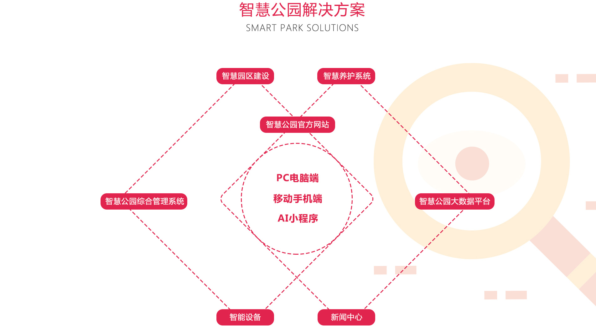 天津电扬数码科技有限公司